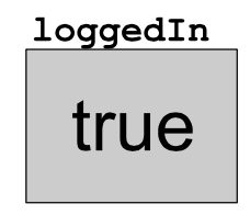 CodeHS