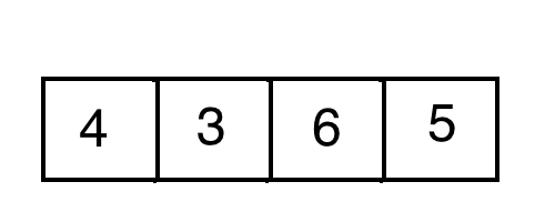 "Insertion Sort Example"